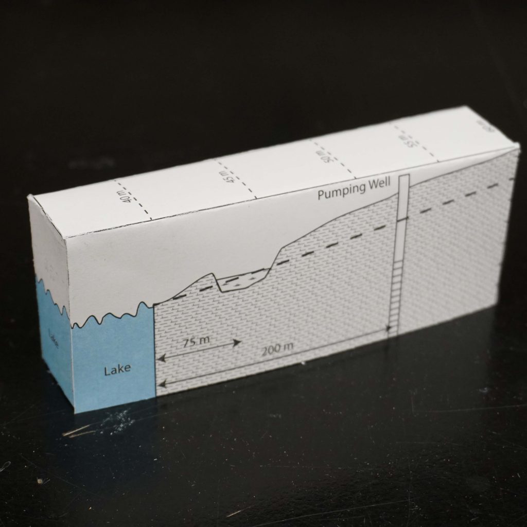 well drawdown unconfined aquifer